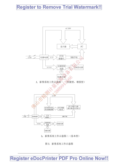 萬(wàn)濠影像儀使用說明書